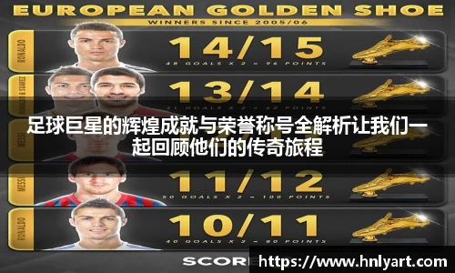 足球巨星的辉煌成就与荣誉称号全解析让我们一起回顾他们的传奇旅程
