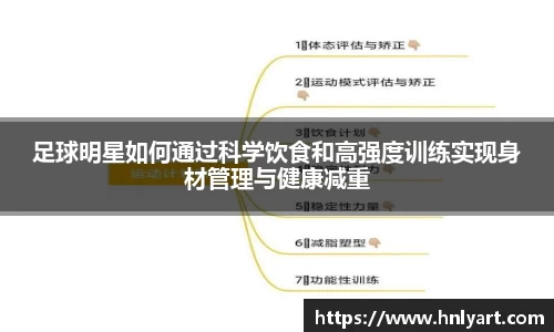足球明星如何通过科学饮食和高强度训练实现身材管理与健康减重